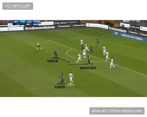 国米后场快速反击：一记致命一击，快速转化为得分的艺术